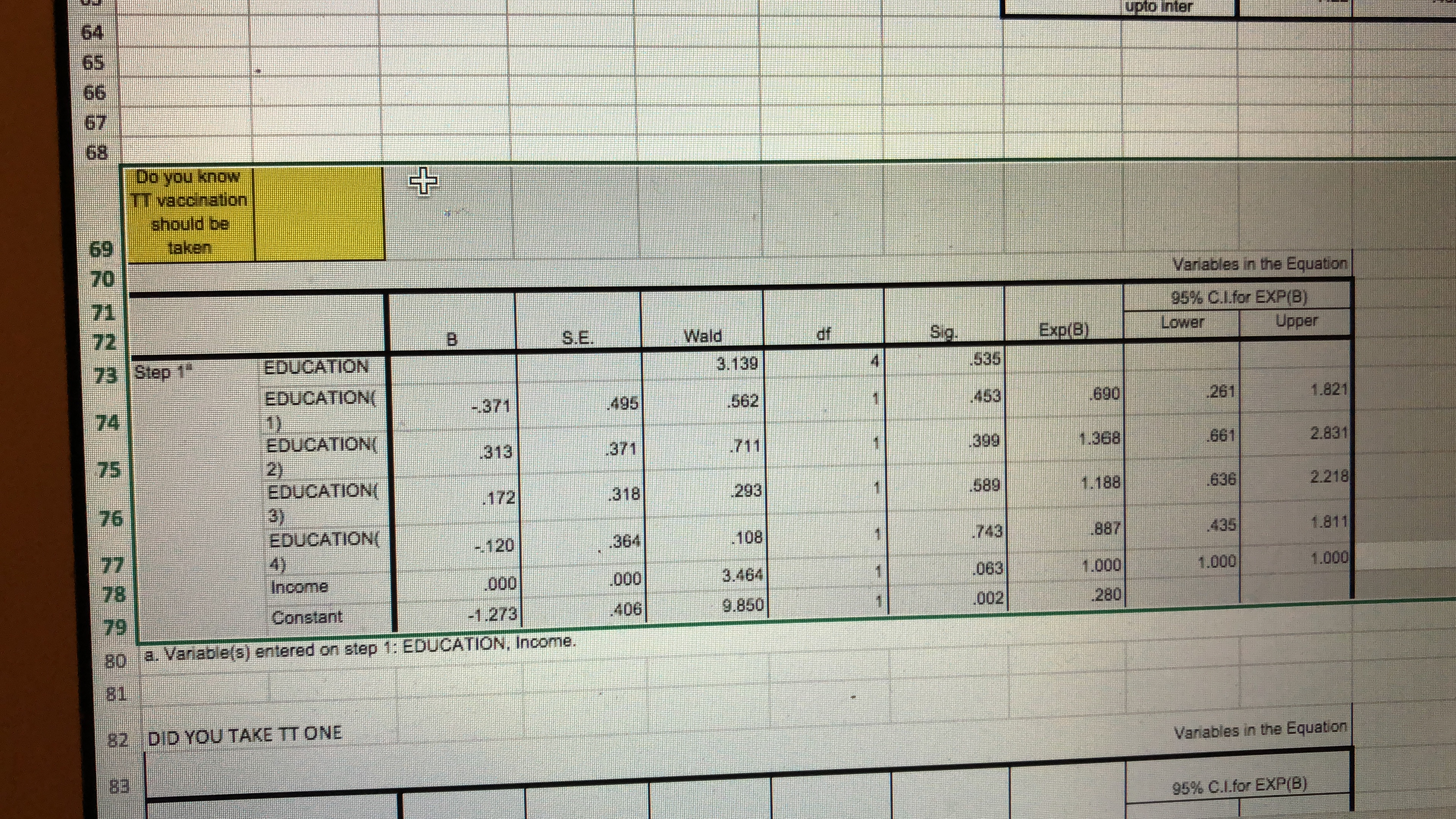 64 65 66 67 68 69 Do you know TT vaccination should