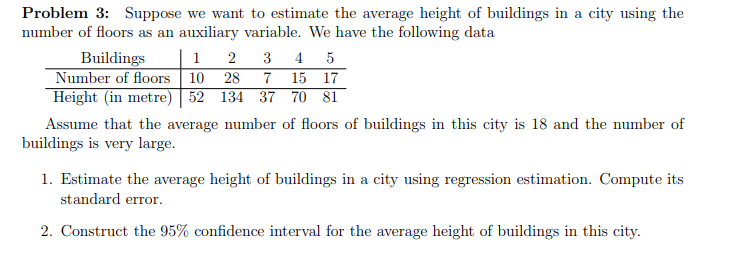 Problem 3: Suppose we want to estimate the average height of buildings