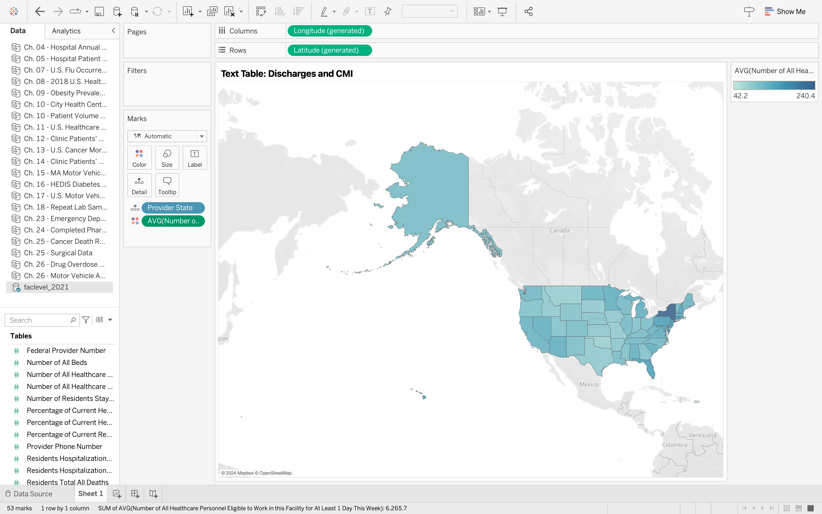 Data > Analytics Ch. 04 - Hospital Annual ... Ch. 05 -