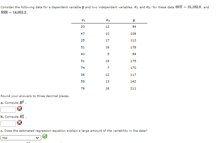 Consider the following data for a dependent variable y and two independent