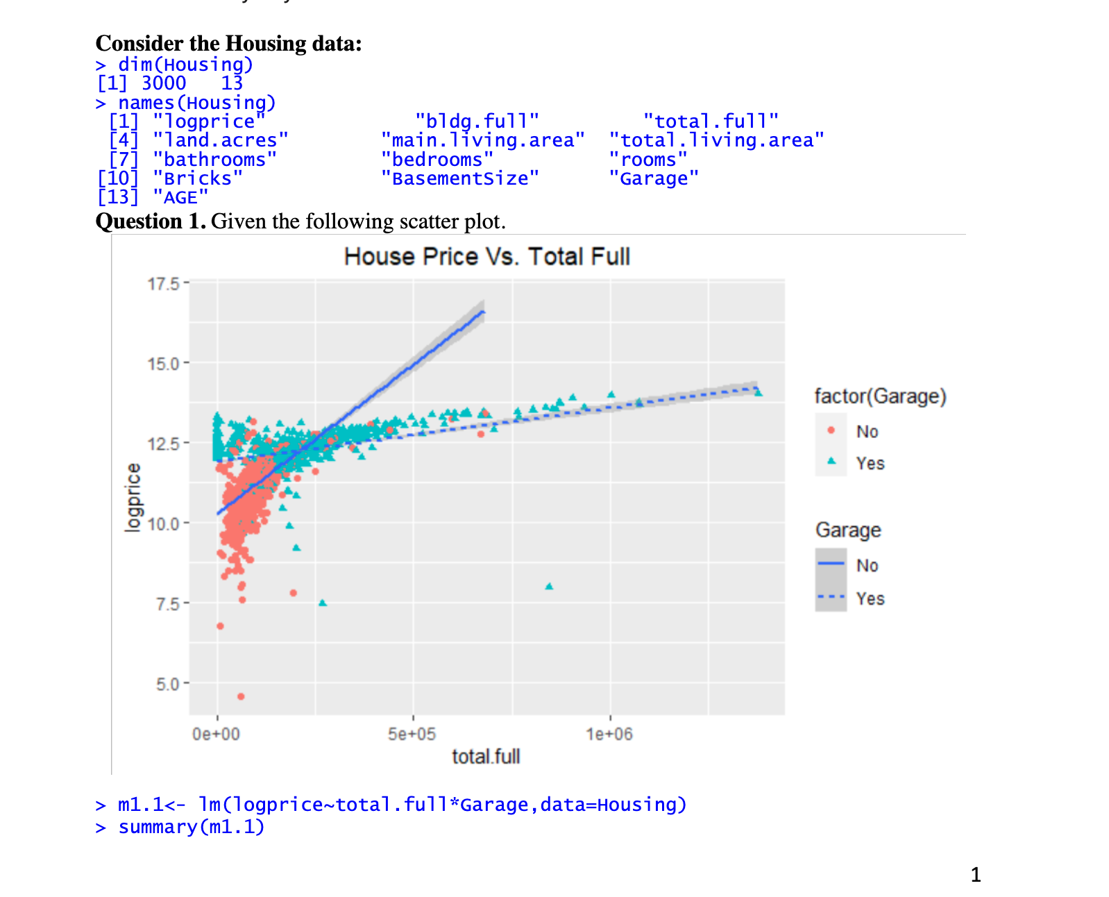 Consider the Housing data: > dim(Housing) [1] 3000 13 > names (Housing)