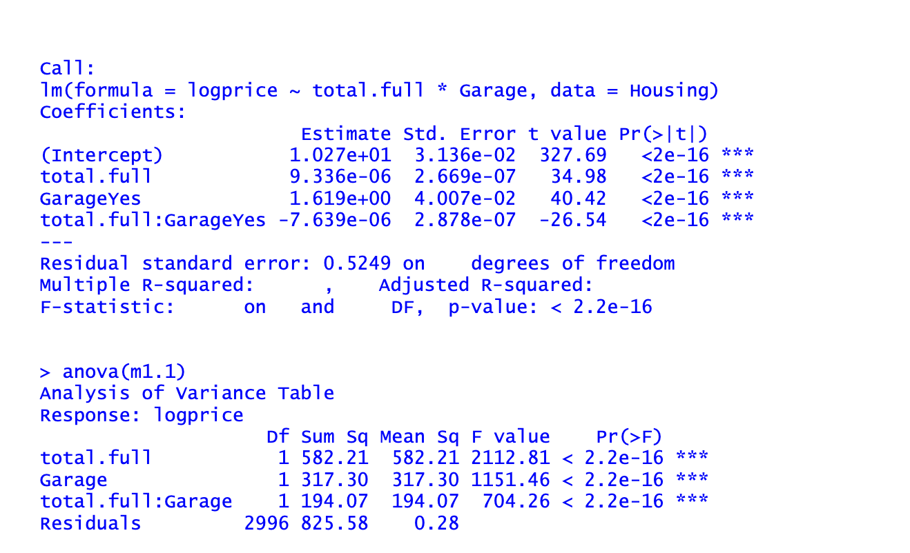 [1] "logprice" [4] "land.acres" [7] "bathrooms" [10] "Bricks" [13] "AGE" "bldg.full" "main.living.area"