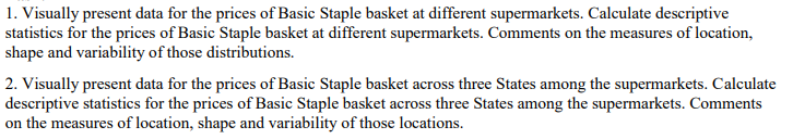 1. Visually present data for the prices of Basic Staple basket at