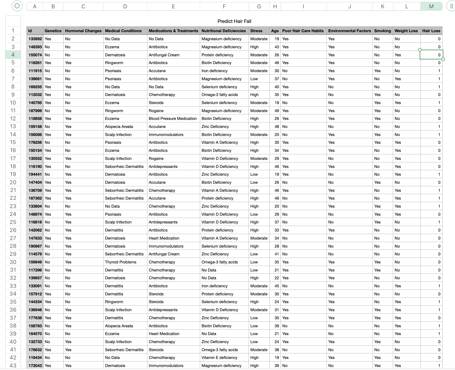 O A B C D E F G H J K L