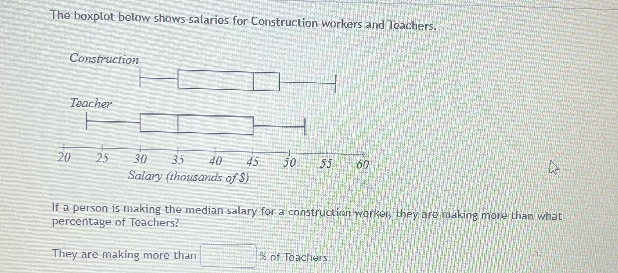 The boxplot below shows salaries for Construction workers and Teachers. Construction Teacher