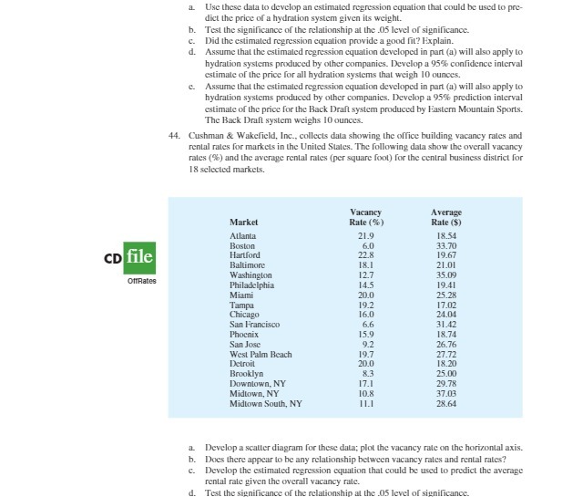 CD file OffRates a. Use these data to develop an estimated regression