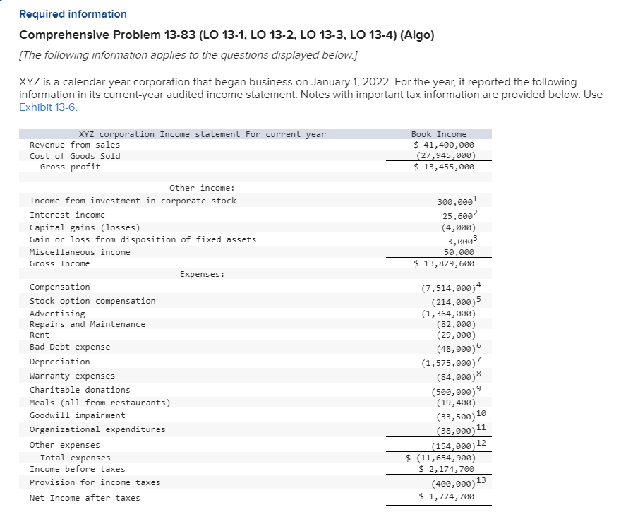 Required information Comprehensive Problem 13-83 (LO 13-1, LO 13-2, LO 13-3, LO
