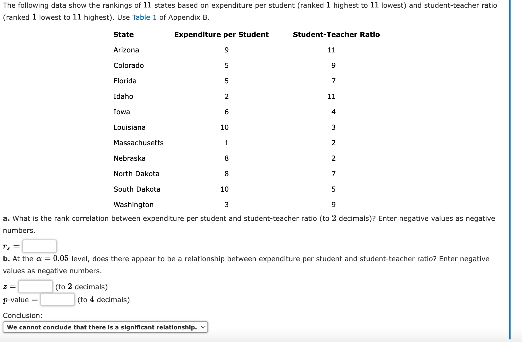 in the table give the area under the curve to the left