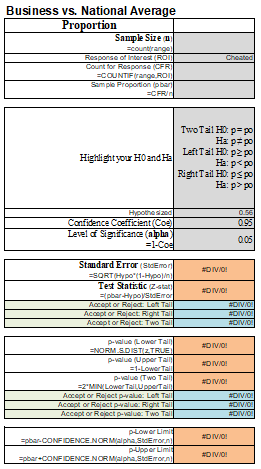 (pbar) =CFR/n Cheated Two Tail HO: p-po Hap #po Left Tail H