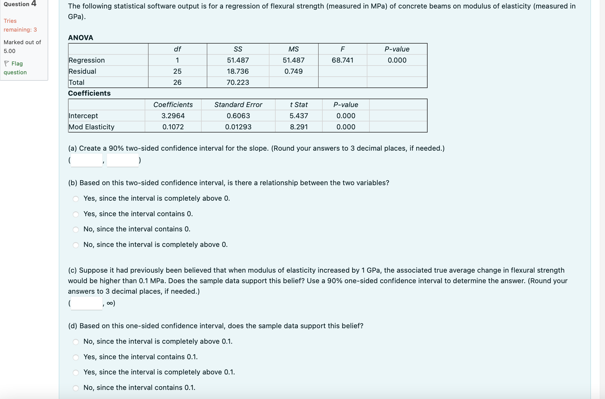 Question 4 The following statistical software output is for a regression of