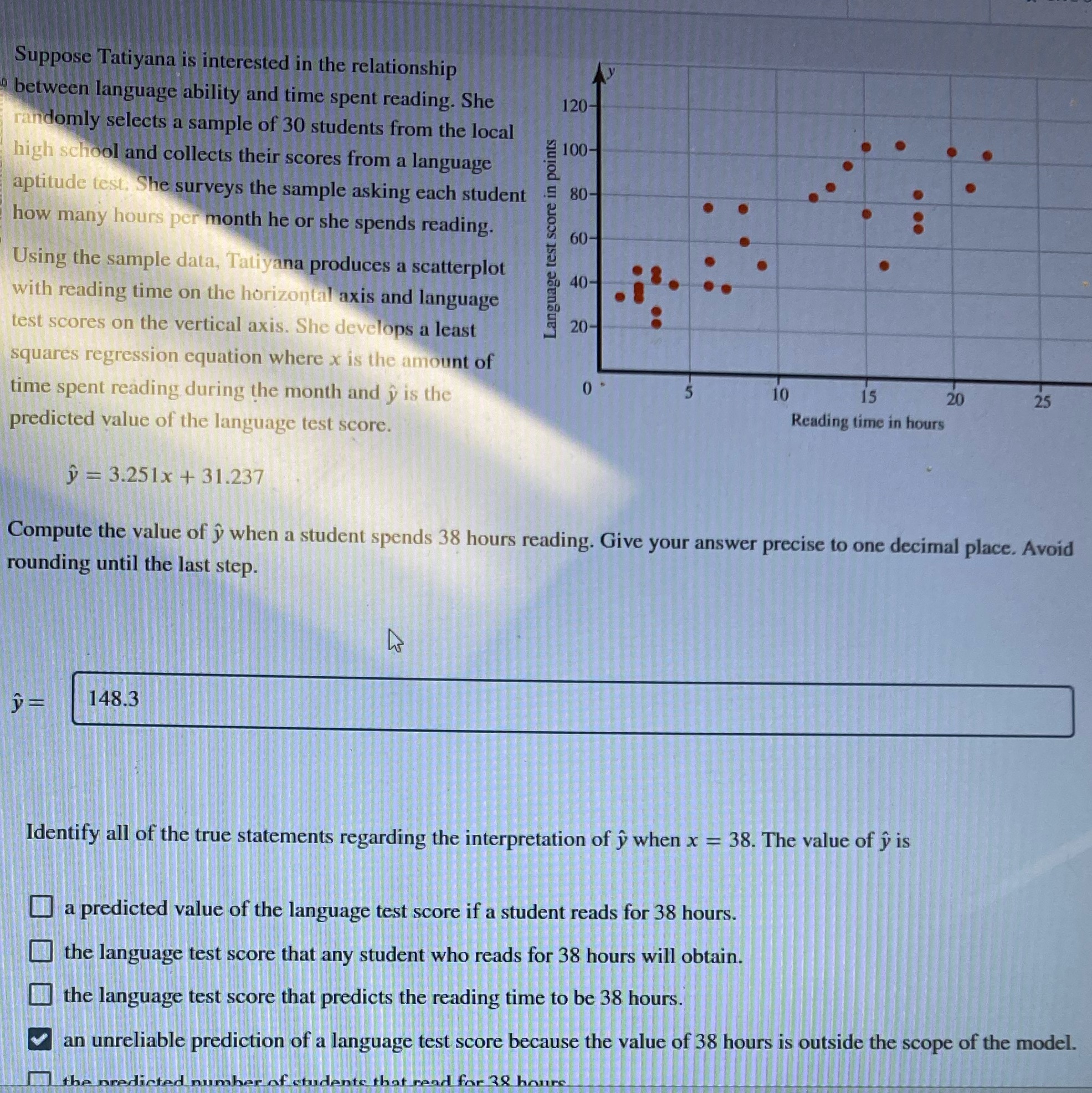 0 5 10 15 20 Reading time in hours Language test score