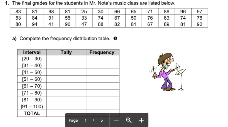 1. The final grades for the students in Mr. Note's music class
