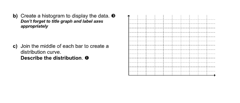 are listed below. 83 81 98 81 25 30 66 65 71