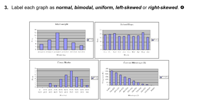 92 a) Complete the frequency distribution table. > Interval Tally Frequency [20-30)