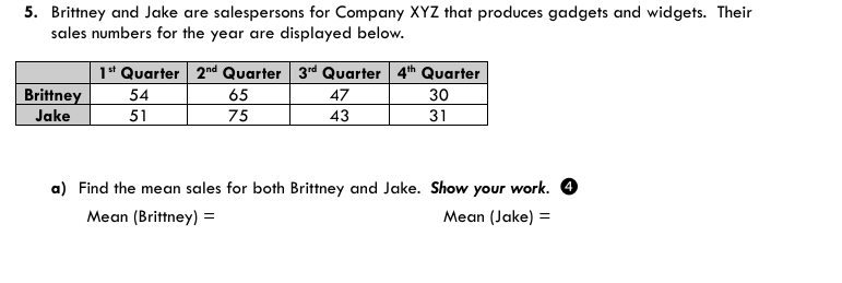 - + b) Create a histogram to display the data. Don't forget
