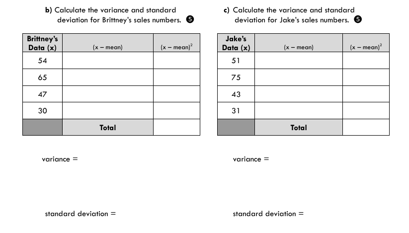 to title graph and label axes appropriately c) Join the middle of