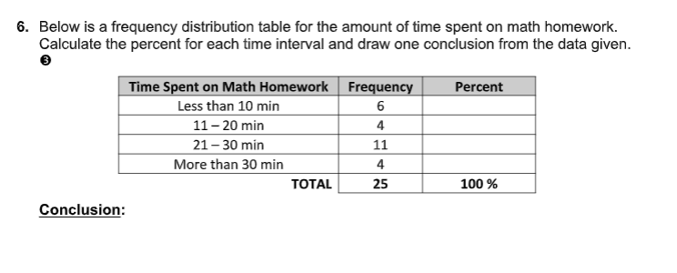 works as a waitress at a local restaurant. Her monthly earnings from