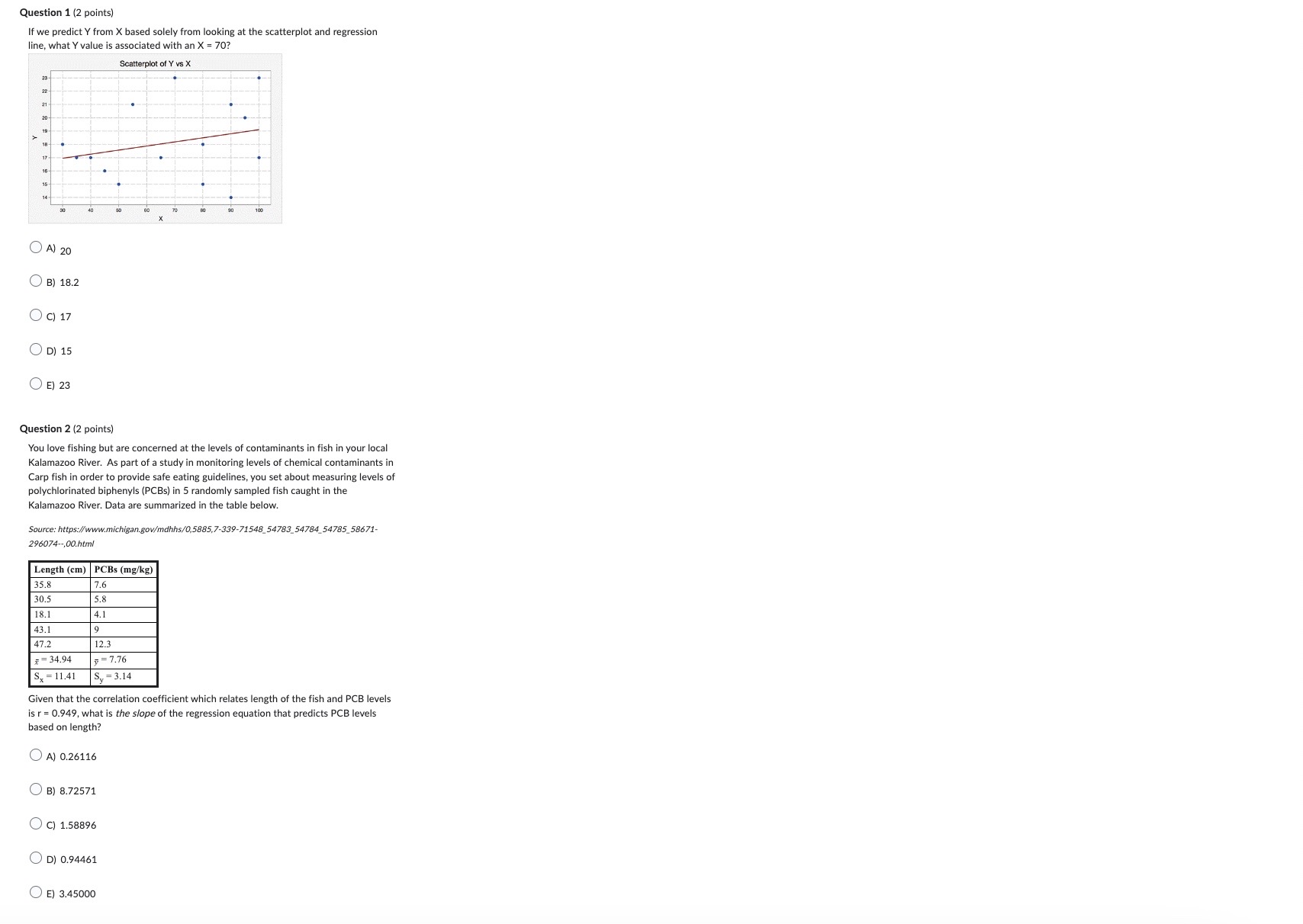 Question 1 (2 points) If we predict Y from X based solely