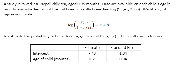 A study involved 236 Nepali children, aged 0-35 months. Data are available