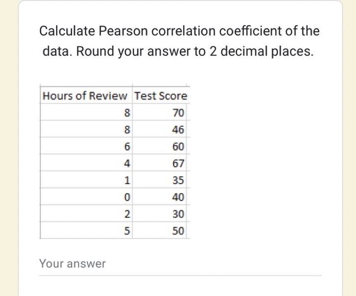 1 2 4 +4 +5 6 +7 8 00+ Calculate Pearson correlation