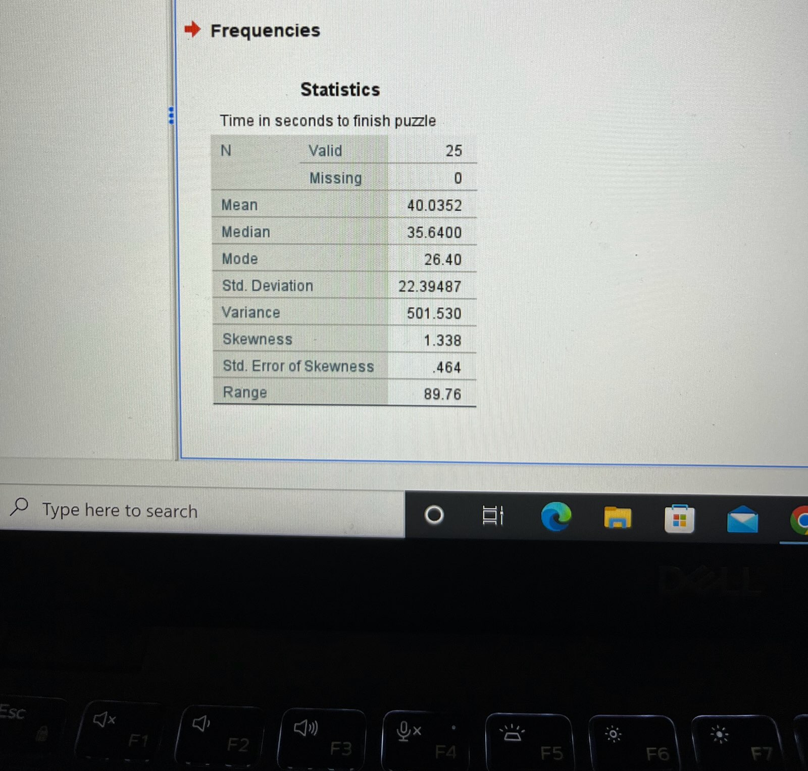 Mean 39.8724 Median 33.0000 Mode 22.44 Std. Deviation 23.55755 Variance 554.958 Skewness