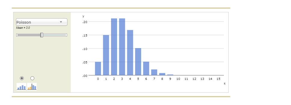 Mexican consumer prices covering episodes of both high and low inflation. One
