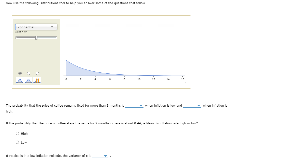 of the goods in the study was coffee. When the inflation rate