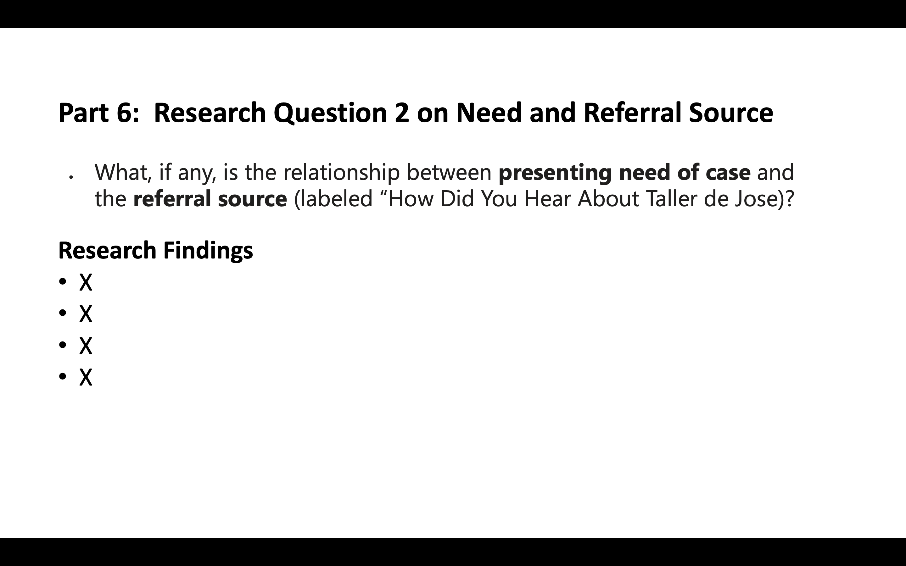 Hear About Taller de Jose'? Church Family/Friend Flier Other Partner Agency Previous