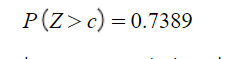 P(Z > c) = 0.7389
