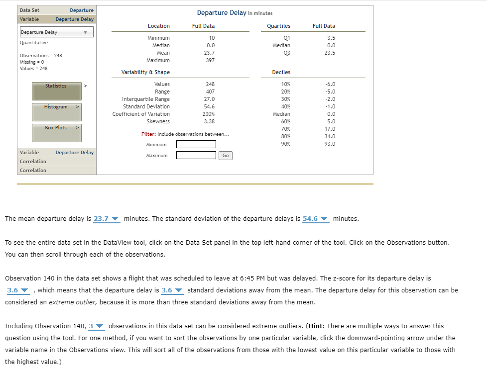 Data Set Departure Variable Departure Delay Location Full Data Departure Delay Minimum