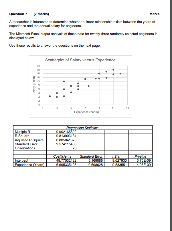Question 7 (7 marks) Marks A researcher is interested to determine whether