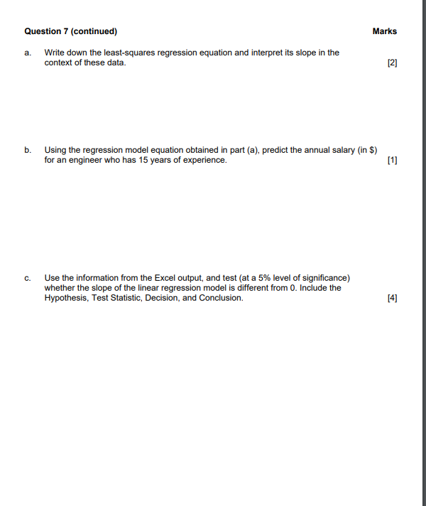 a linear relationship exists between the years of experience and the annual