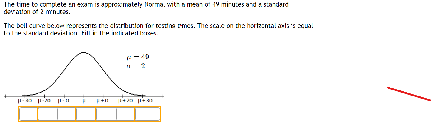 The time to complete an exam is approximately Normal with a mean