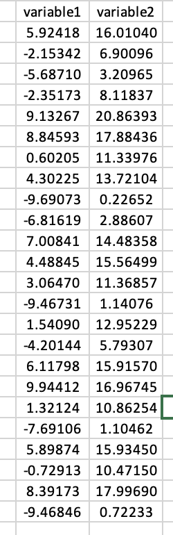 between variables. Using the corresponding measurements of variable1 and variable2 in DATA,