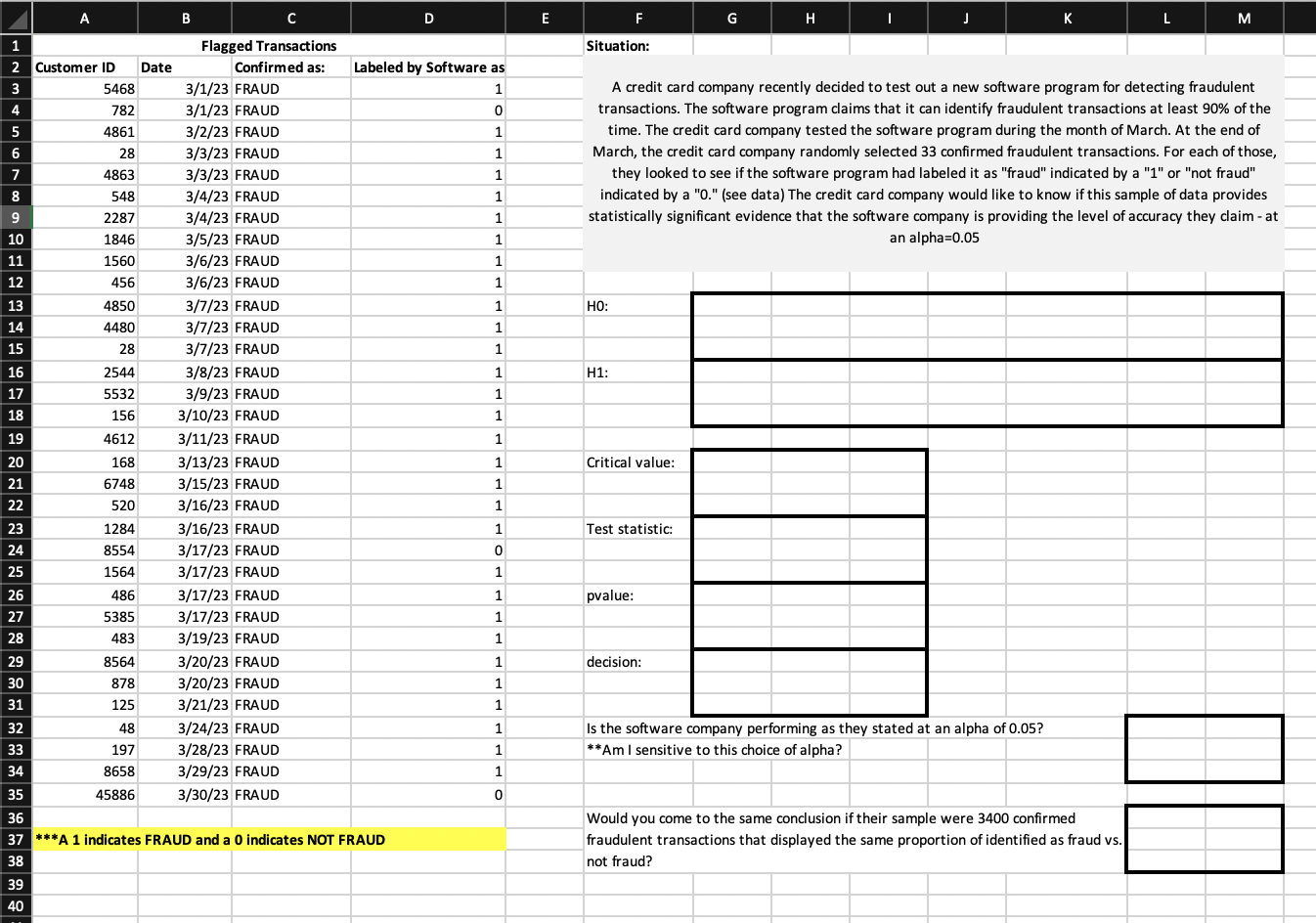 A 1 B C Flagged Transactions D E F G H Situation: