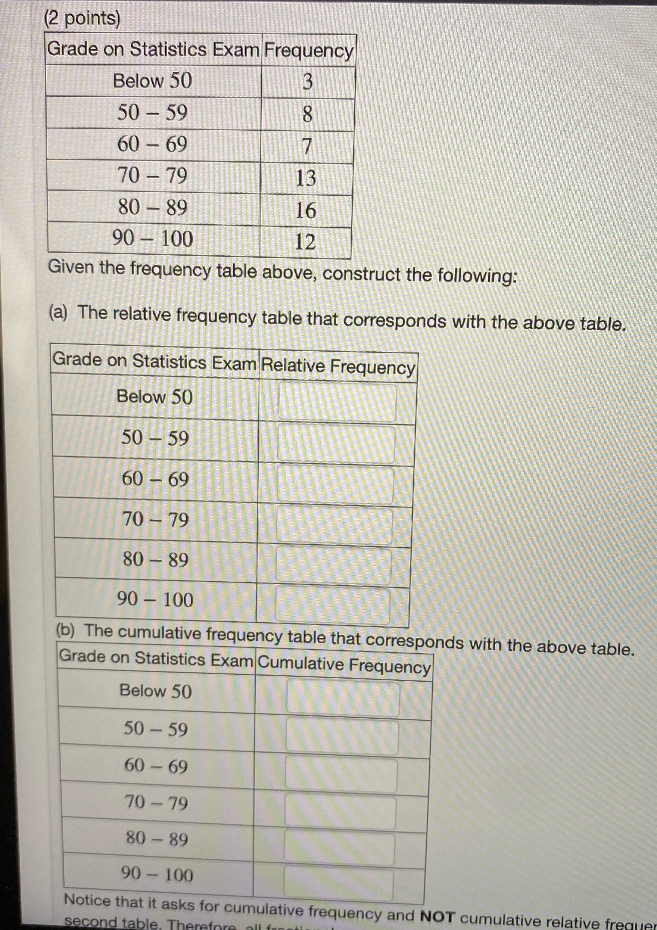 (2 points) Grade on Statistics Exam Frequency Below 50 50-59 387 60-69