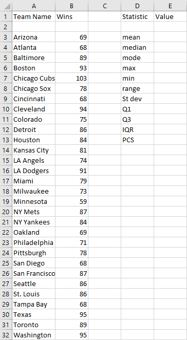 B C D A 1 Team Name Wins 2 3 Arizona E