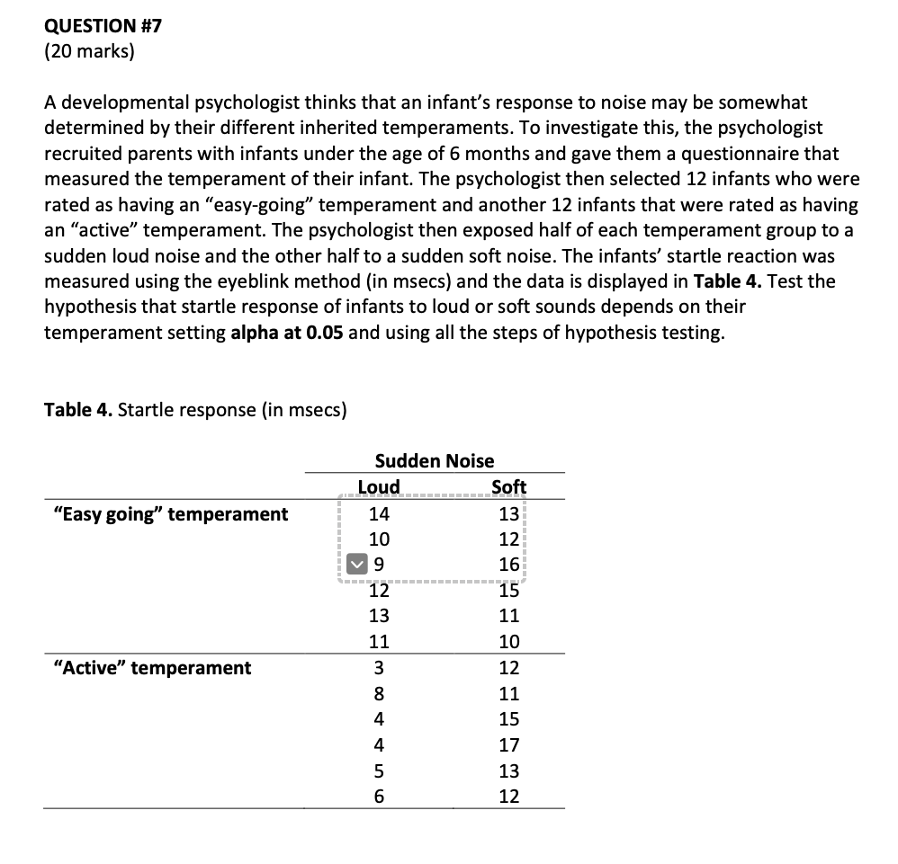QUESTION #7 (20 marks) A developmental psychologist thinks that an infant's response