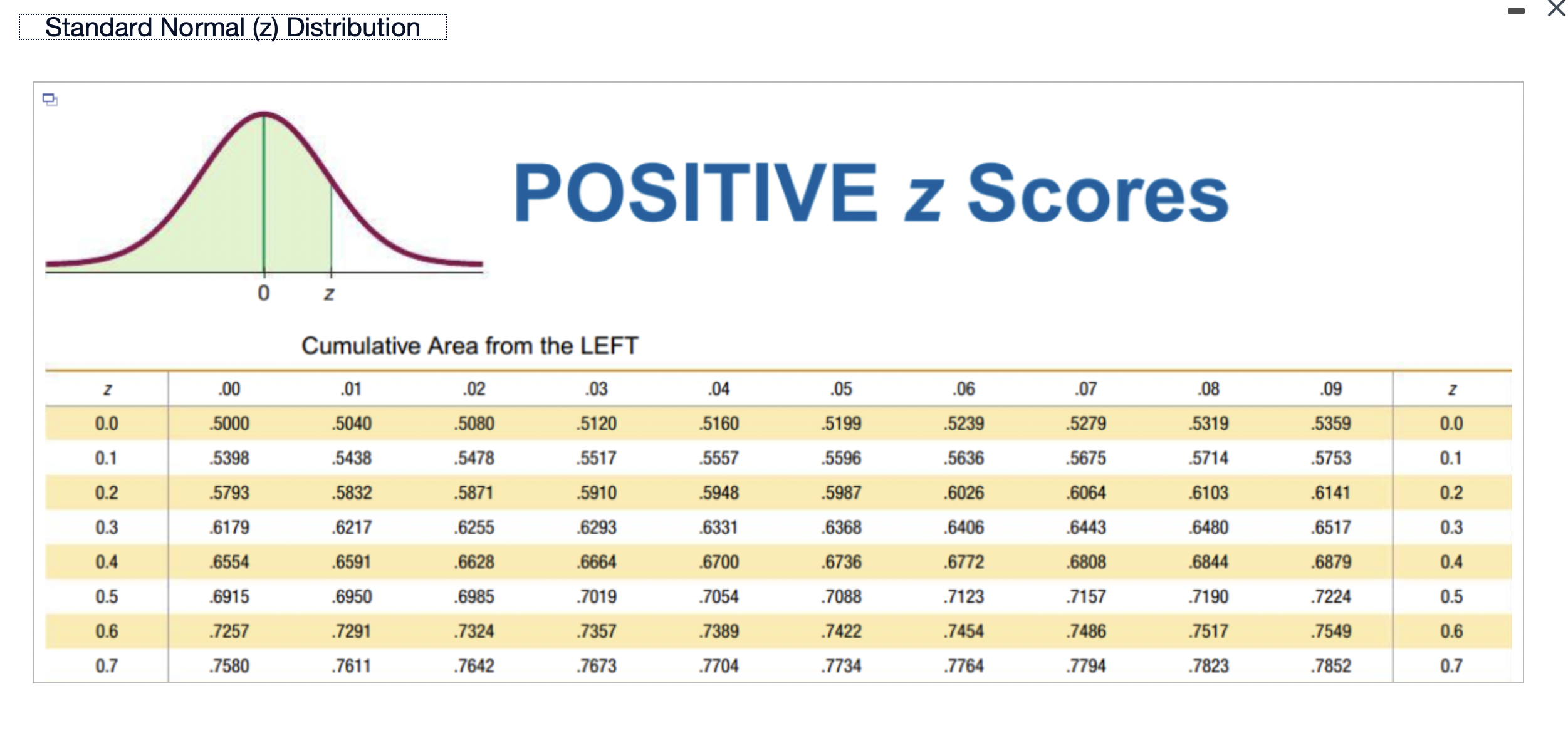(a) through (d). A research institute poll asked respondents if they felt
