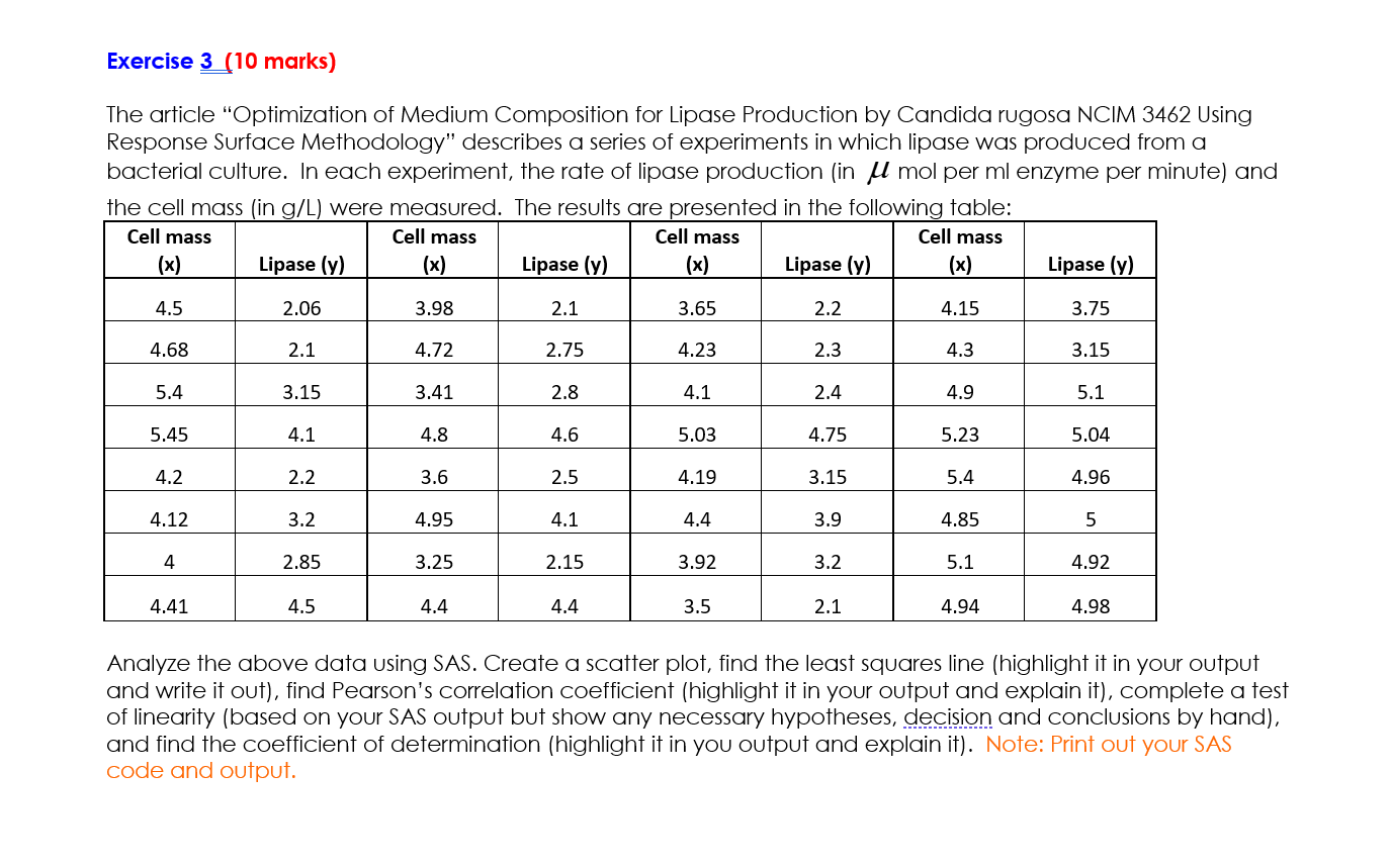 Exercise 3 (10 marks) The article "Optimization of Medium Composition for Lipase