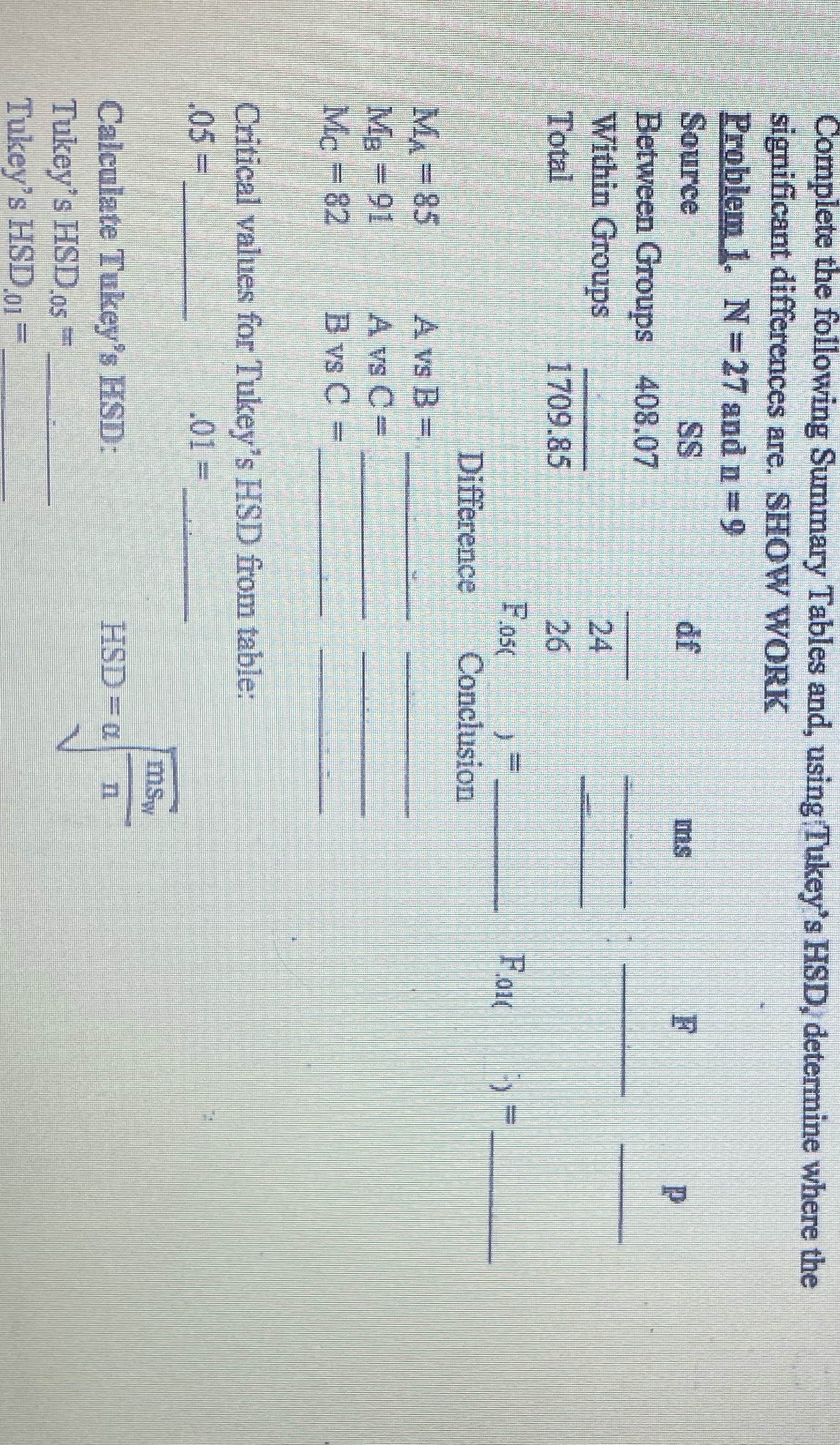 Complete the following Summary Tables and, using Tukey's HSD, determine where the