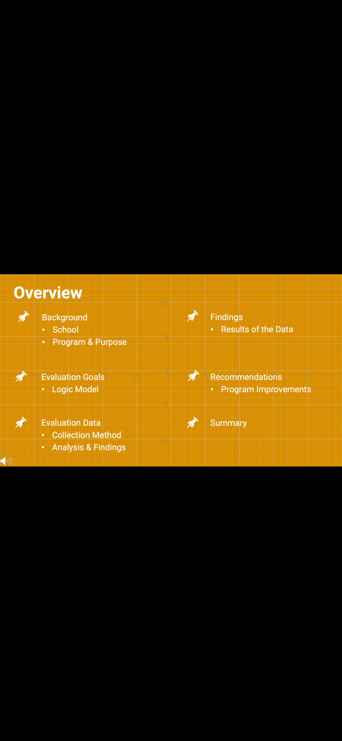 Overview Background School . Program & Purpose Findings Results of the Data