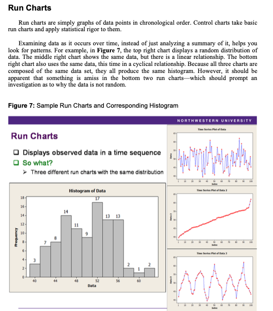 are some potential (corrective) actions? c. Group the data by chain name.