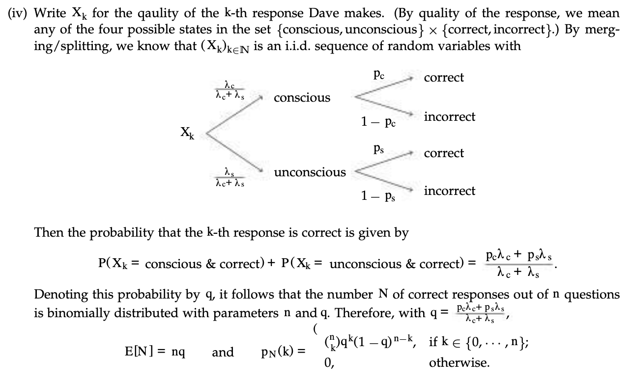 at which conscious responses are generated = c responses/min Average rate at