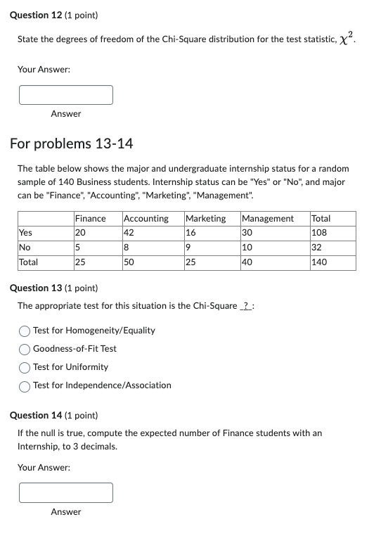 point) The appropriate test for this situation is the Chi-Square ? :