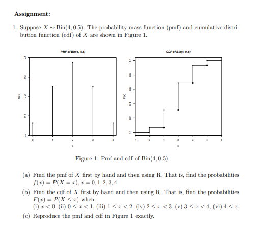 Assignment: 1. Suppose X Bin(4,0.5). The probability mass function (pmf) and cumulative
