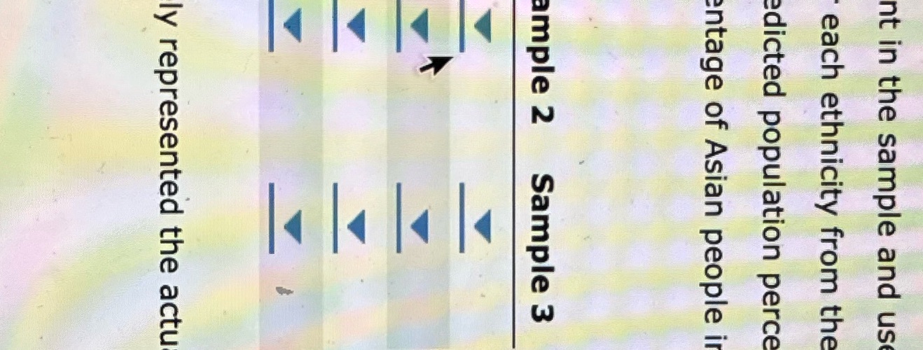 nt in the sample and use - each ethnicity from the edicted