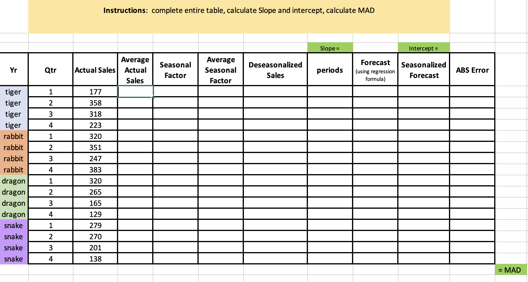 Factor 1 0.4 0.64 23 1.6 1.36 1.2 1.28 4 0.8 0.72