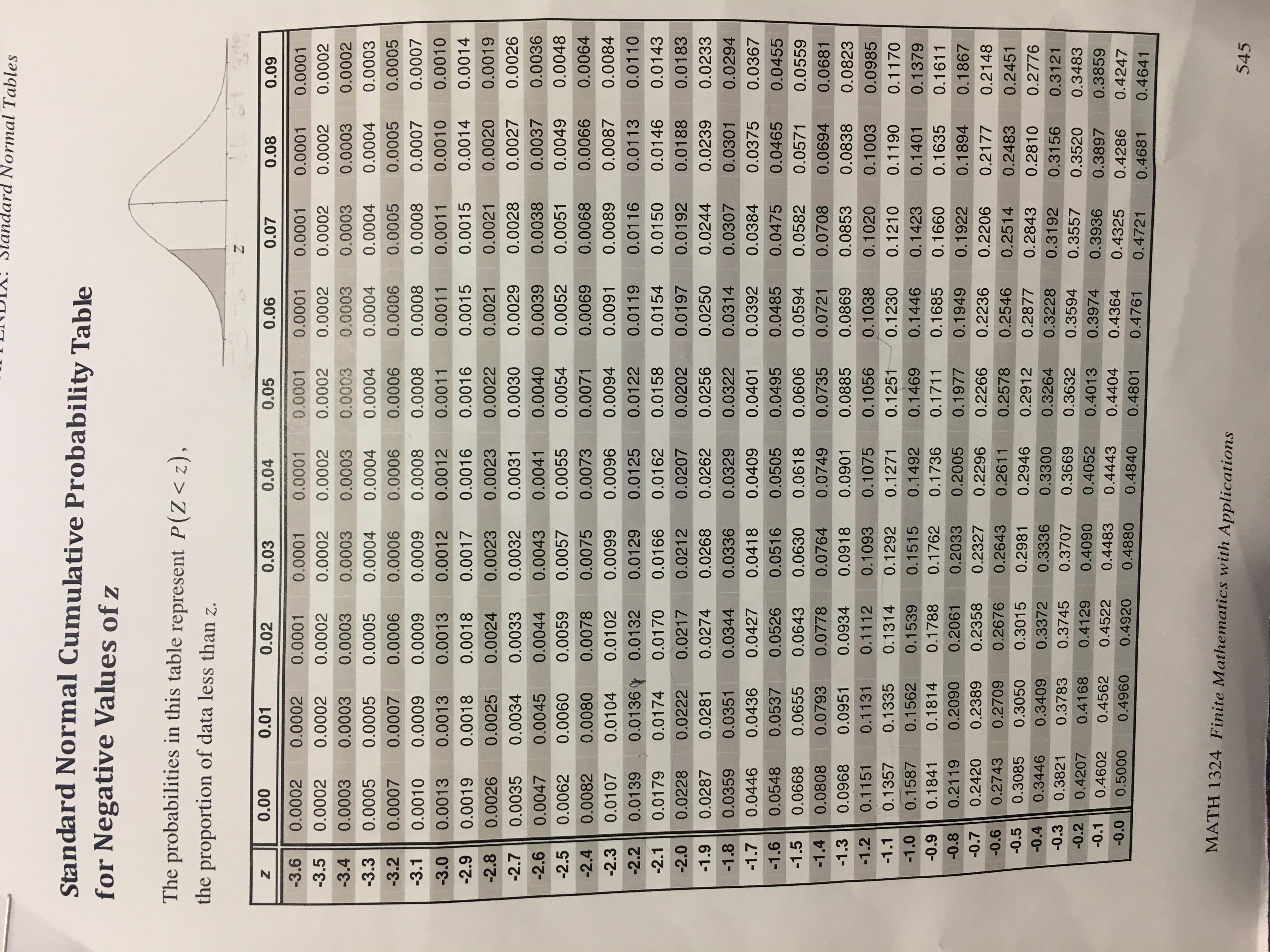 DIX: Standard Normal Tables Standard Normal Cumulative Probability Table for Negative Values