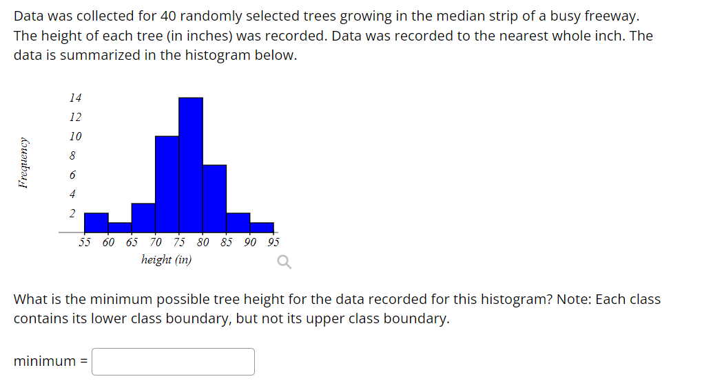 Data was collected for 40 randomly selected trees growing in the median